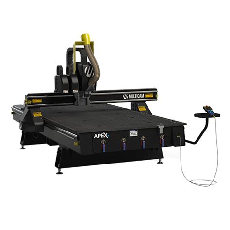 cnc machines worldwide|cnc world ltd.